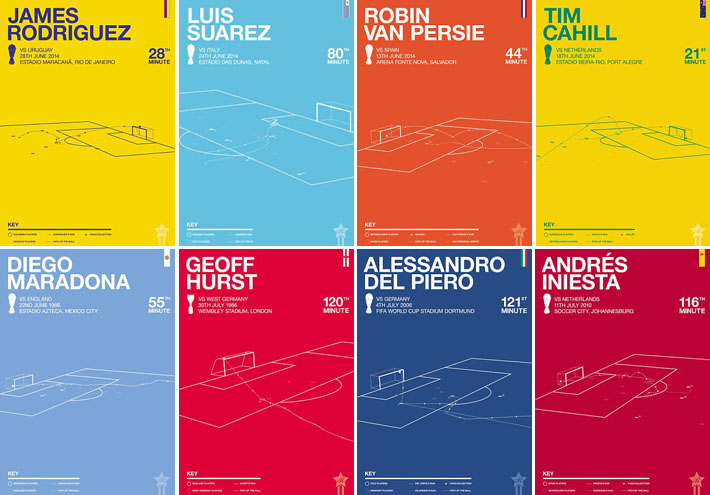 Gol Indah Rodriguez, Cahill, dan Van Persie di Piala Dunia Brasil